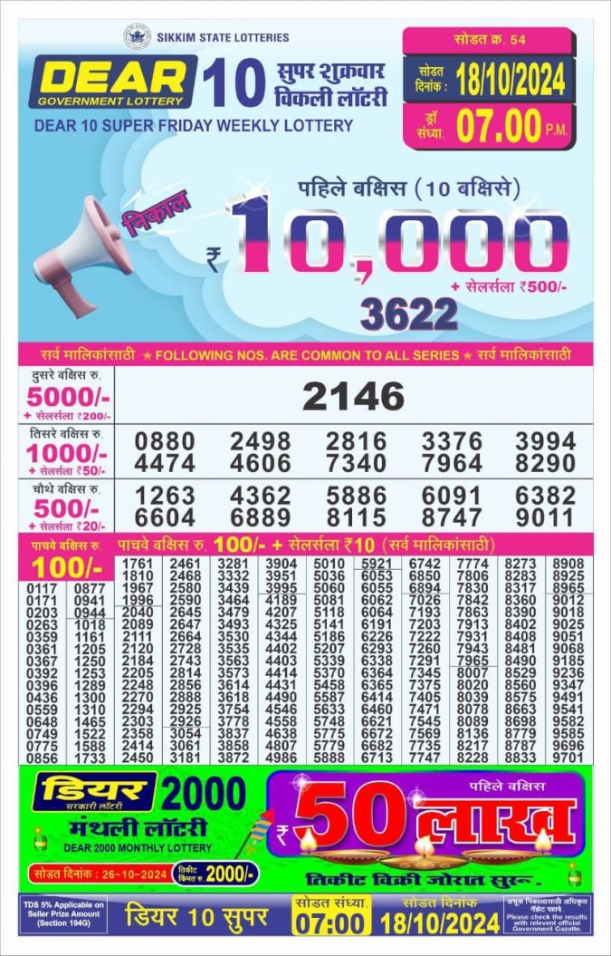 Lottery Sambad Today Result - 1 PM 6 PM 8 PM Results