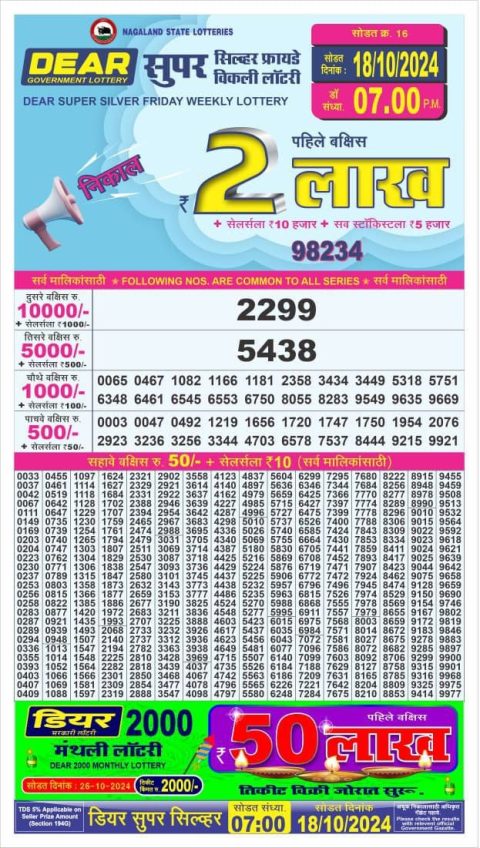 Lottery Sambad Today 2024