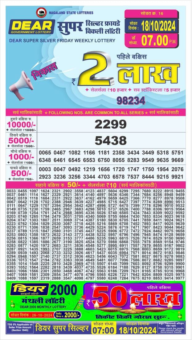 Lottery Sambad Today Result - 1 PM 6 PM 8 PM Results