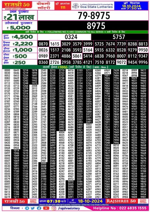 Lottery Sambad Today 2024