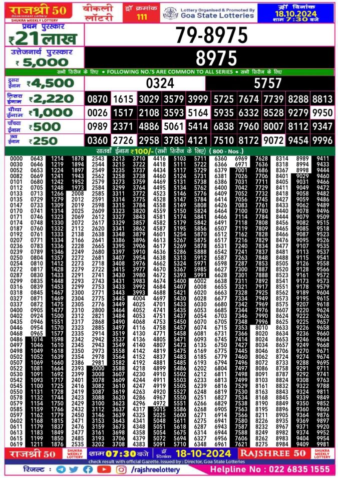 Lottery Sambad Today Result - 1 PM 6 PM 8 PM Results