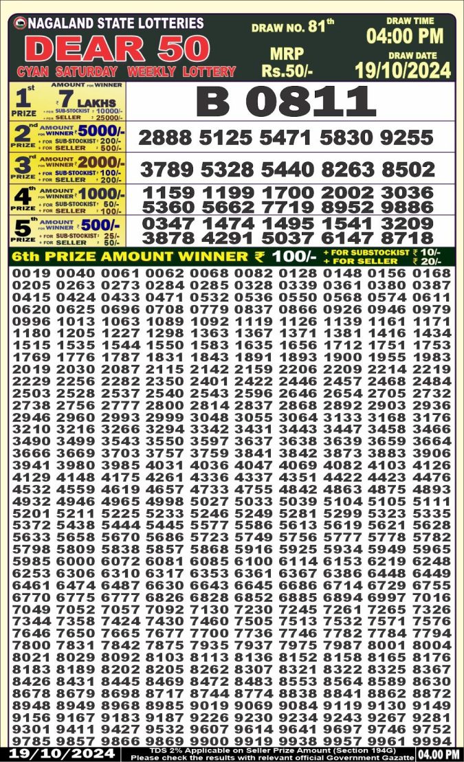 Lottery Sambad Today Result - 1 PM 6 PM 8 PM Results