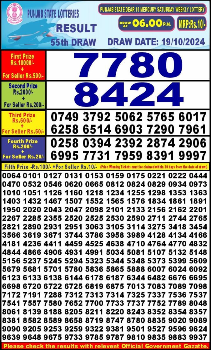 Lottery Sambad Today Result - 1 PM 6 PM 8 PM Results