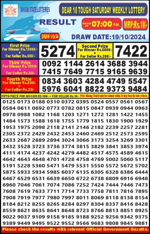 Lottery Sambad Today 2024