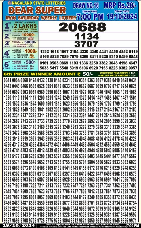 Lottery Sambad Today 2024