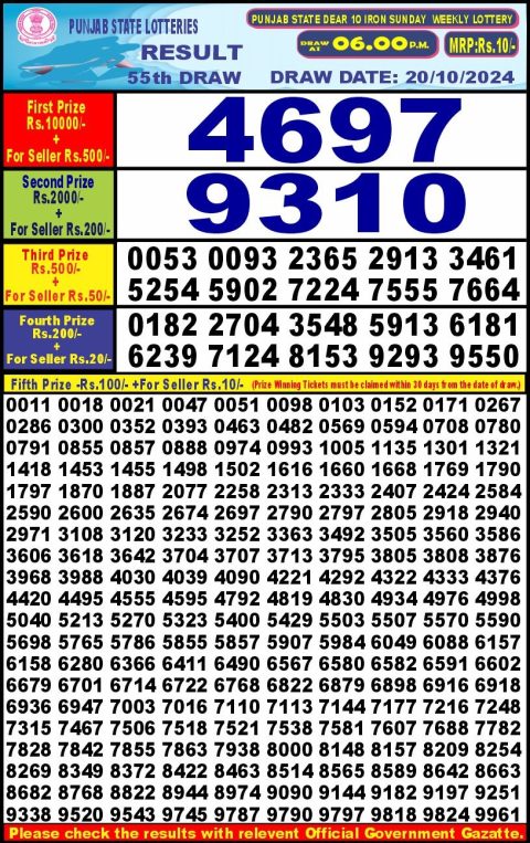 Lottery Sambad Today 2024