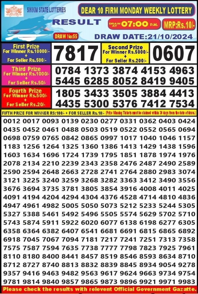 Lottery Sambad Today Result - 1 PM 6 PM 8 PM Results