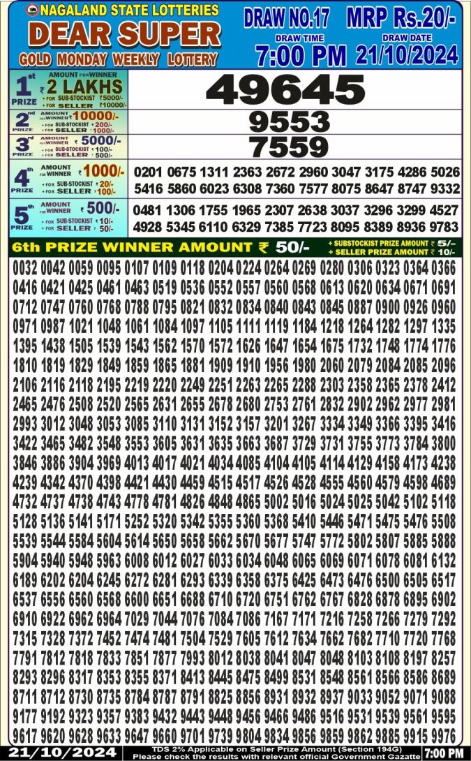Lottery Sambad Today Result - 1 PM 6 PM 8 PM Results