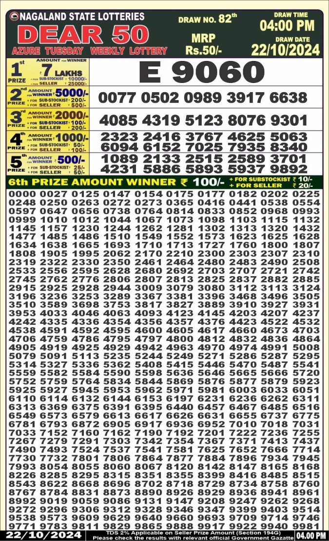 Lottery Sambad Today Result - 1 PM 6 PM 8 PM Results