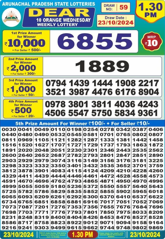 Lottery Sambad Today Result - 1 PM 6 PM 8 PM Results
