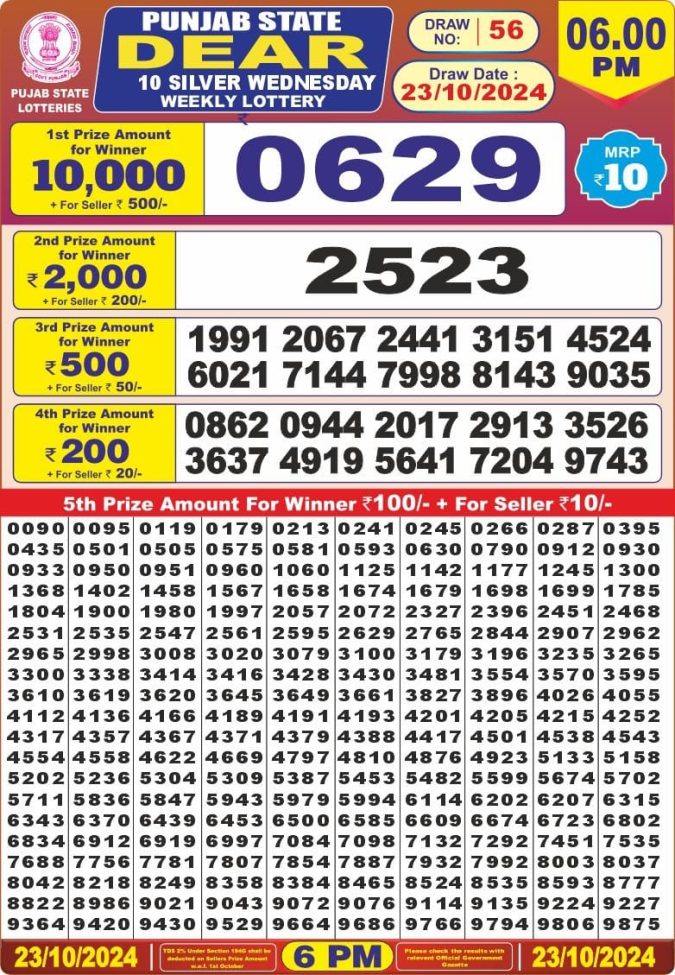 Lottery Sambad Today Result - 1 PM 6 PM 8 PM Results