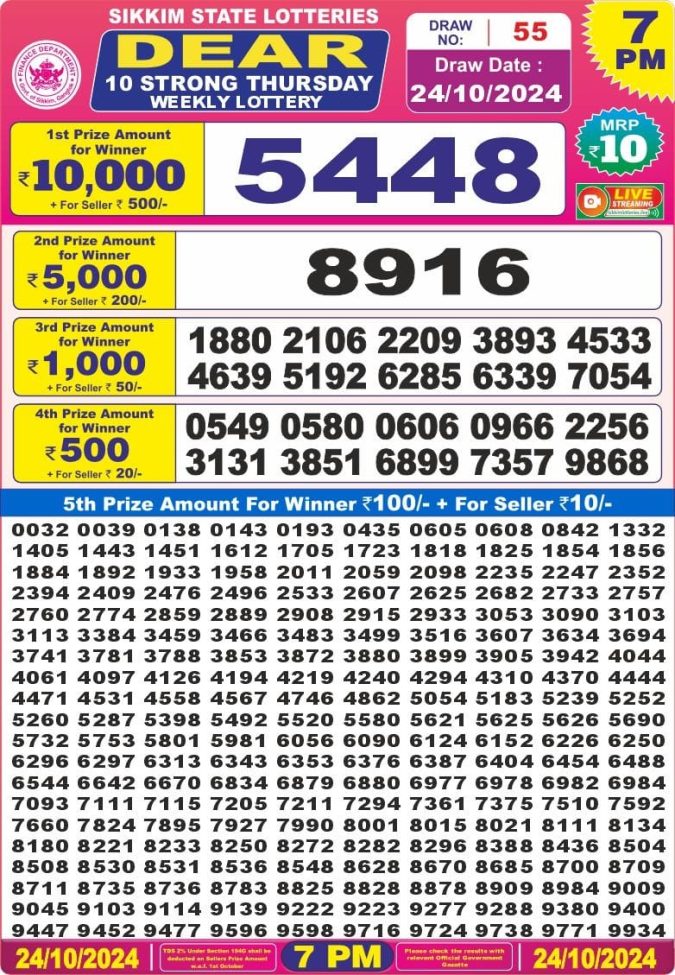 Lottery Sambad Today Result - 1 PM 6 PM 8 PM Results