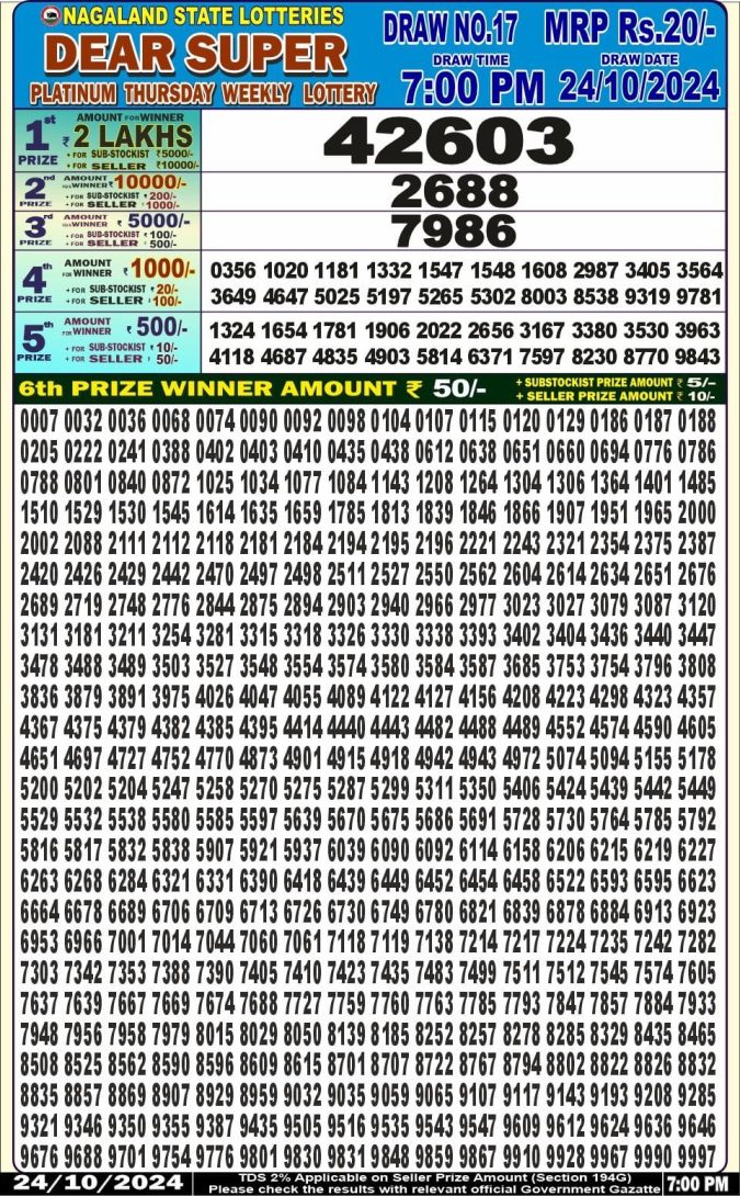 Lottery Sambad Today Result - 1 PM 6 PM 8 PM Results