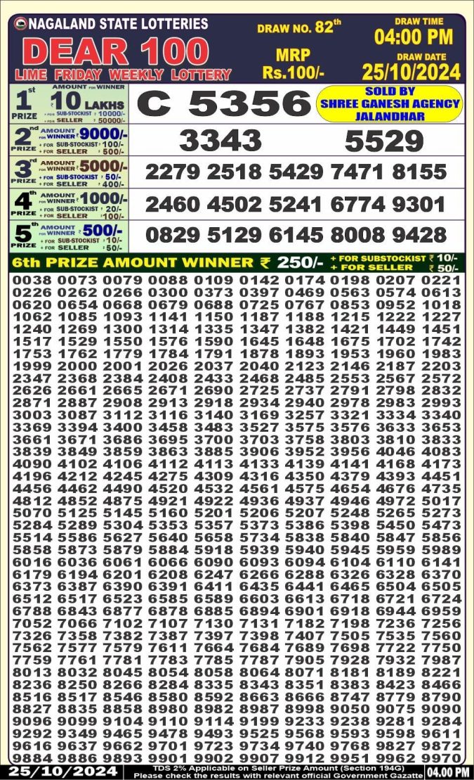 Lottery Sambad Today Result - 1 PM 6 PM 8 PM Results