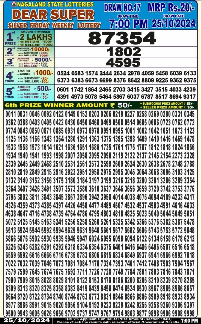 Lottery Sambad Today Result - 1 PM 6 PM 8 PM Results