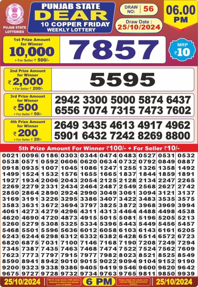 Lottery Sambad Today Result - 1 PM 6 PM 8 PM Results