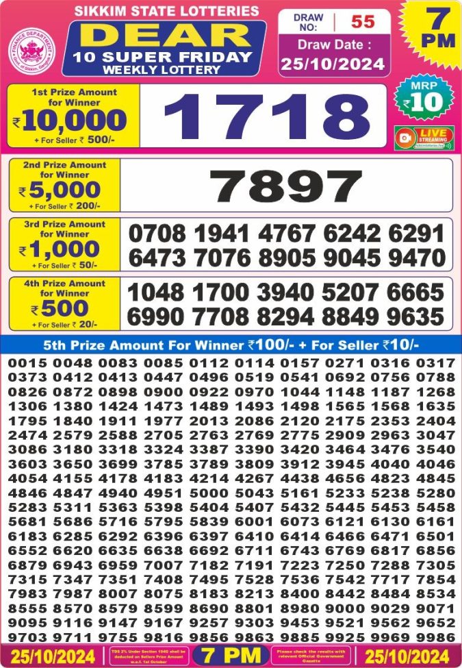 Lottery Sambad Today Result - 1 PM 6 PM 8 PM Results