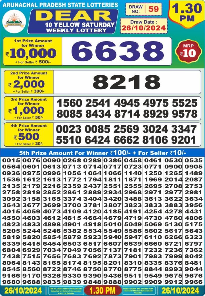 Lottery Sambad Today Result - 1 PM 6 PM 8 PM Results