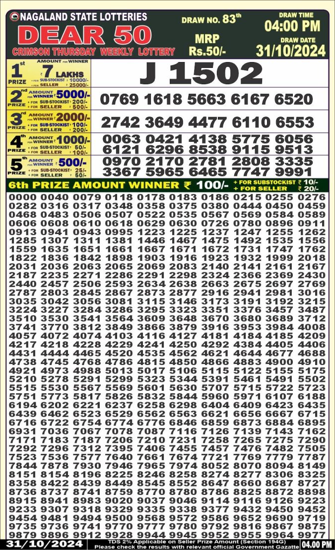Lottery Sambad Today Result - 1 PM 6 PM 8 PM Results