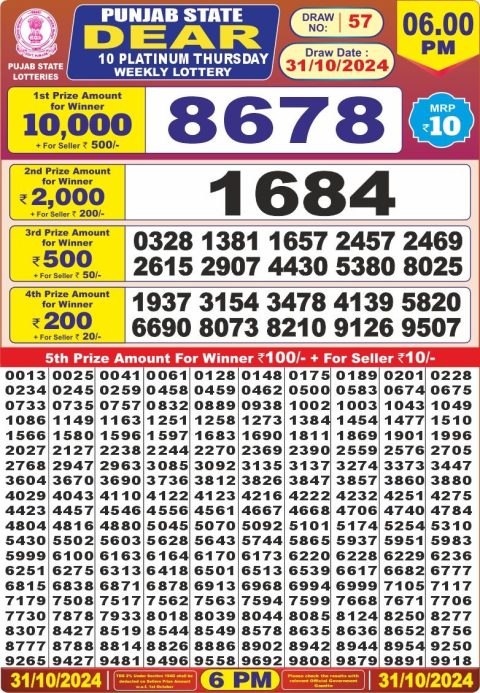 Lottery Sambad Today 2024