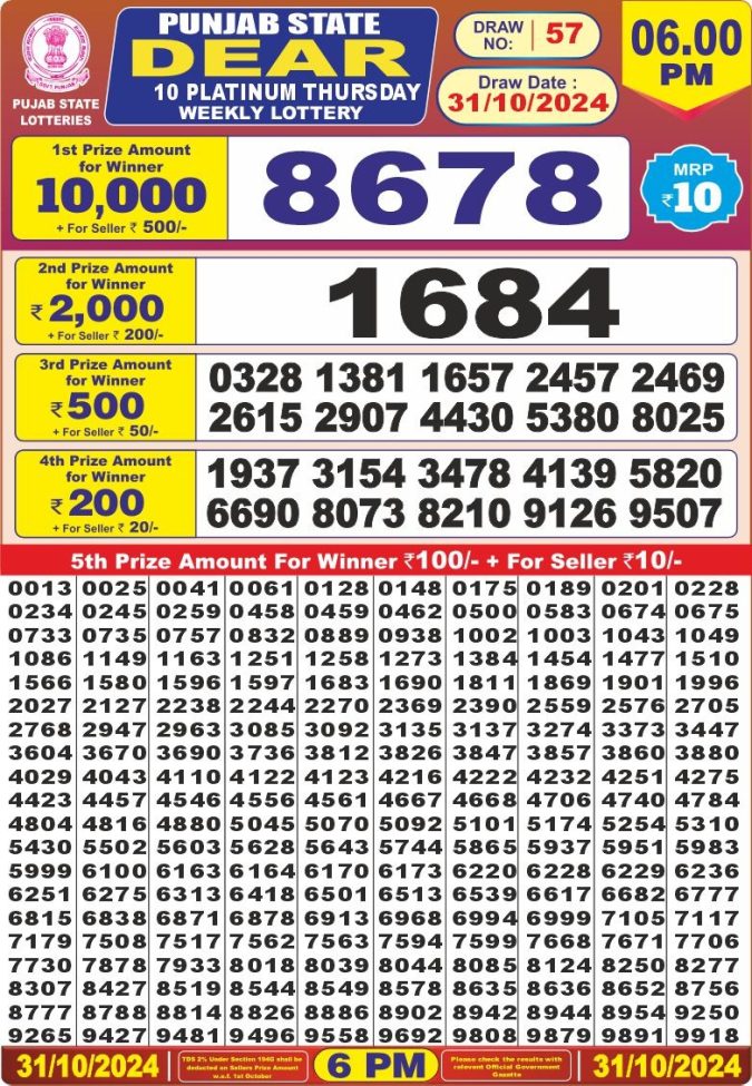 Lottery Sambad Today Result - 1 PM 6 PM 8 PM Results