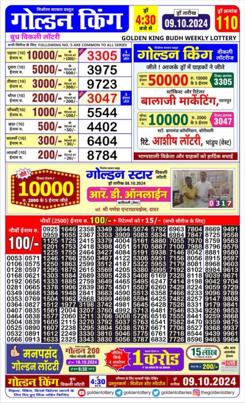 Lottery Sambad Today 2024