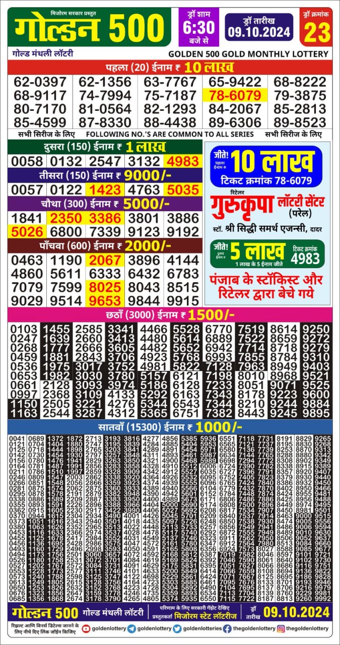 Lottery Sambad Today Result - 1 PM 6 PM 8 PM Results