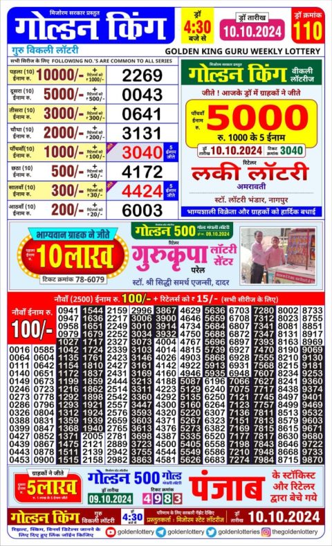 Lottery Sambad Today 2024