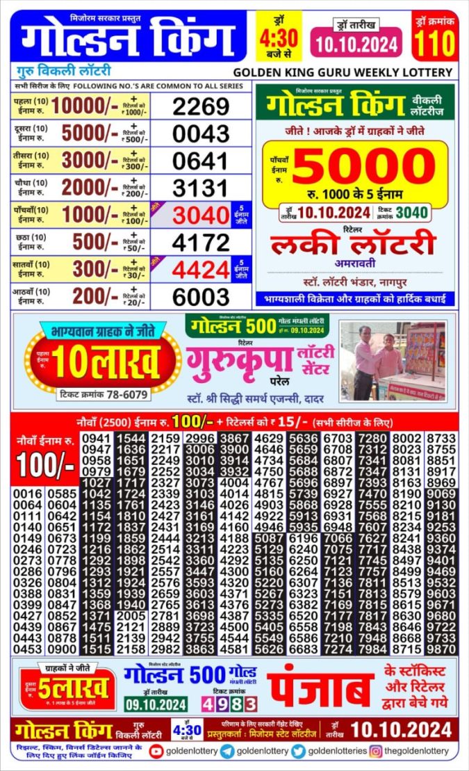 Lottery Sambad Today Result - 1 PM 6 PM 8 PM Results