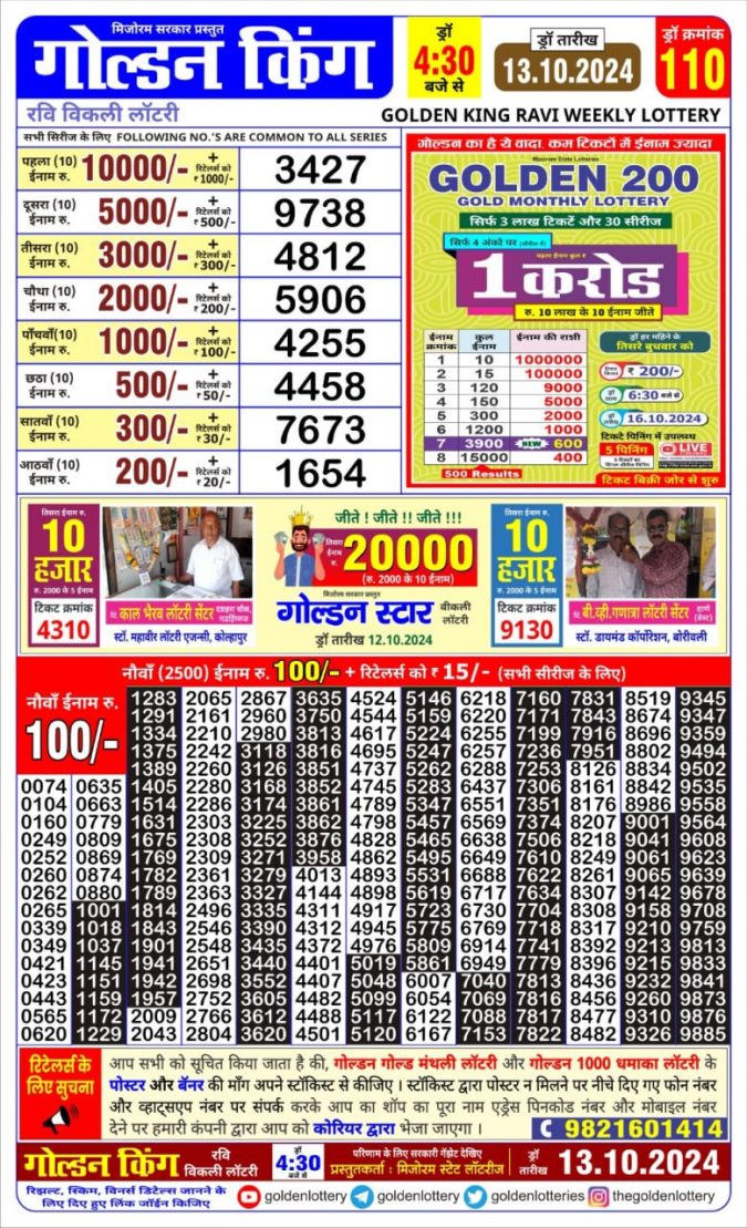 Lottery Sambad Today Result - 1 PM 6 PM 8 PM Results