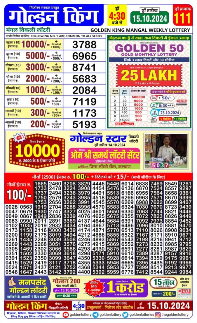 Lottery Sambad Today Result - 1 PM 6 PM 8 PM Results