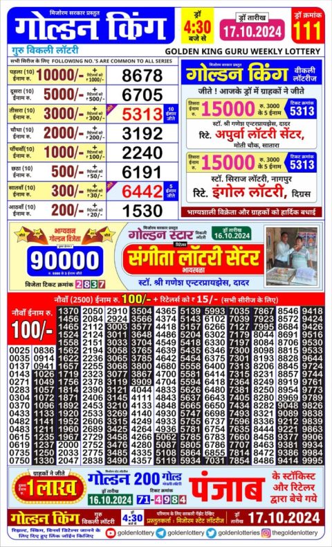 Lottery Sambad Today Result - 1 PM 6 PM 8 PM Results