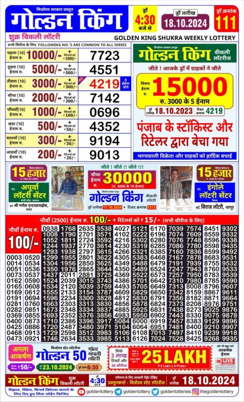 Lottery Sambad Today Result - 1 PM 6 PM 8 PM Results