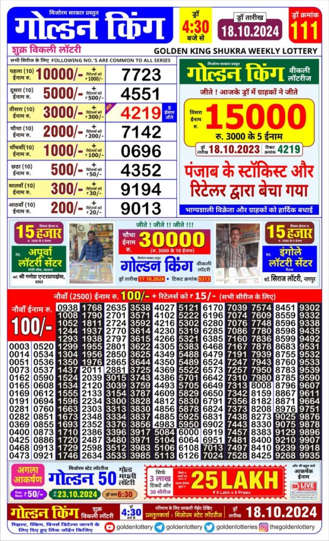 Lottery Sambad Today Result - 1 PM 6 PM 8 PM Results