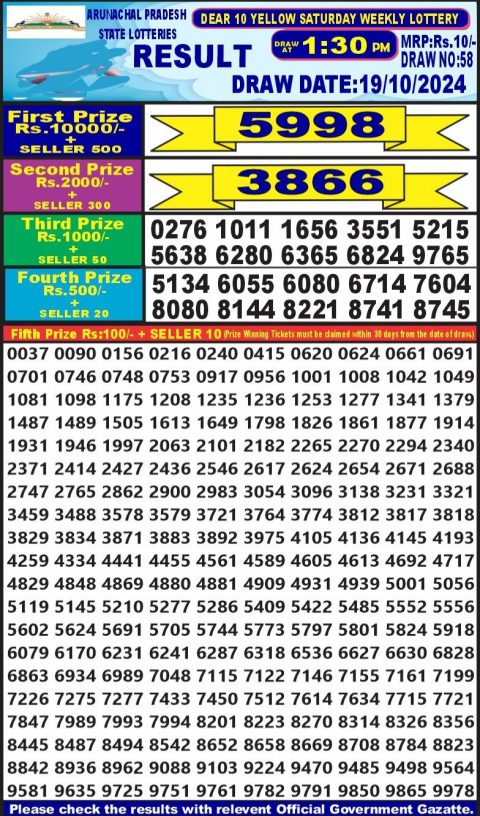 Lottery Sambad Today 2024