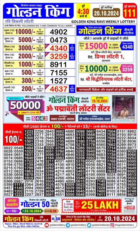 Lottery Sambad Today 2024