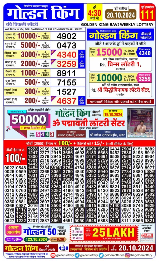 Lottery Sambad Today Result - 1 PM 6 PM 8 PM Results