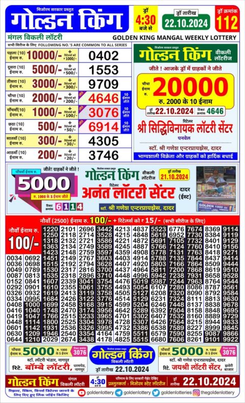 Lottery Sambad Today Result - 1 PM 6 PM 8 PM Results