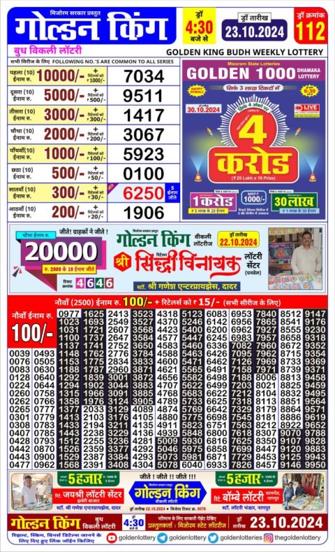 Lottery Sambad Today Result - 1 PM 6 PM 8 PM Results