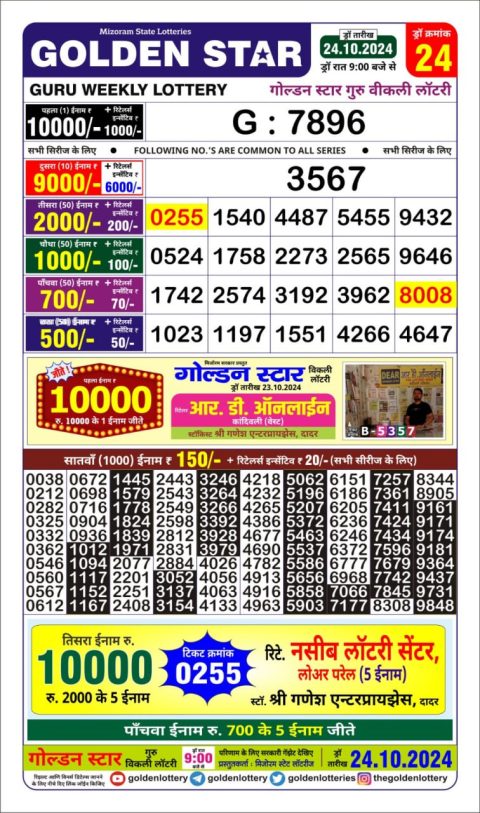 Lottery Sambad Today 2024