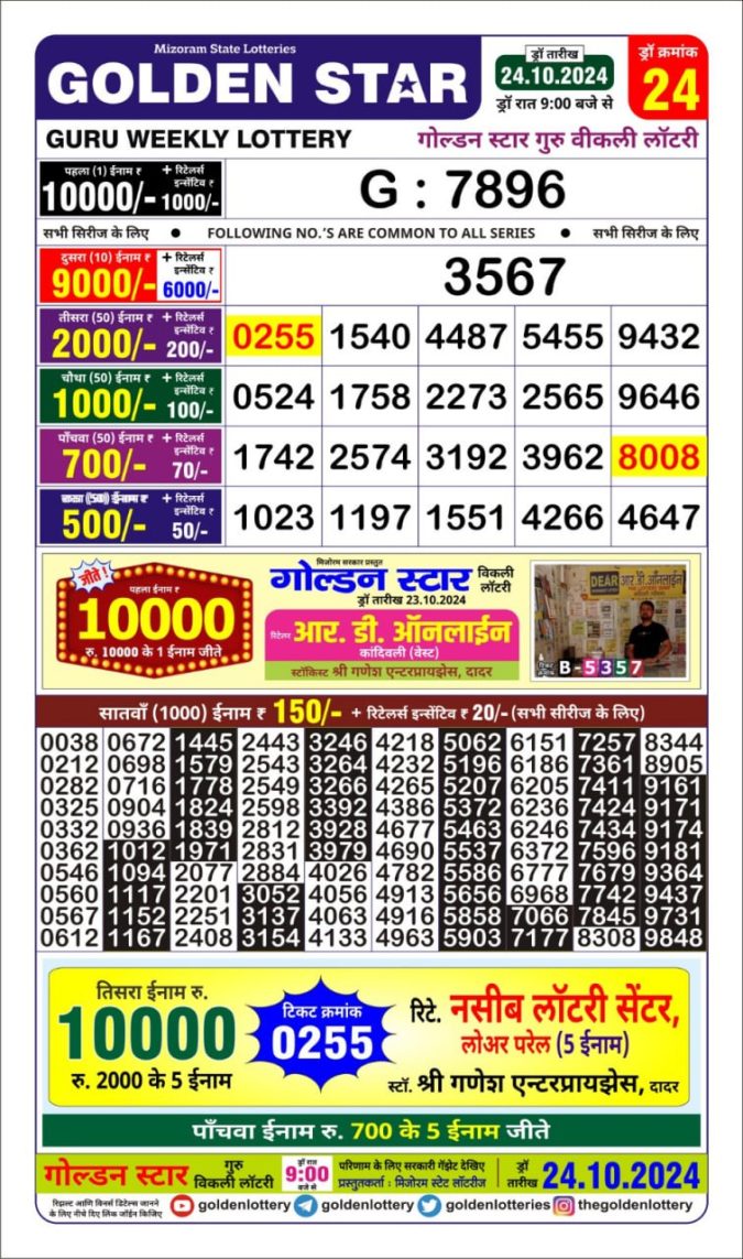 Lottery Sambad Today Result - 1 PM 6 PM 8 PM Results