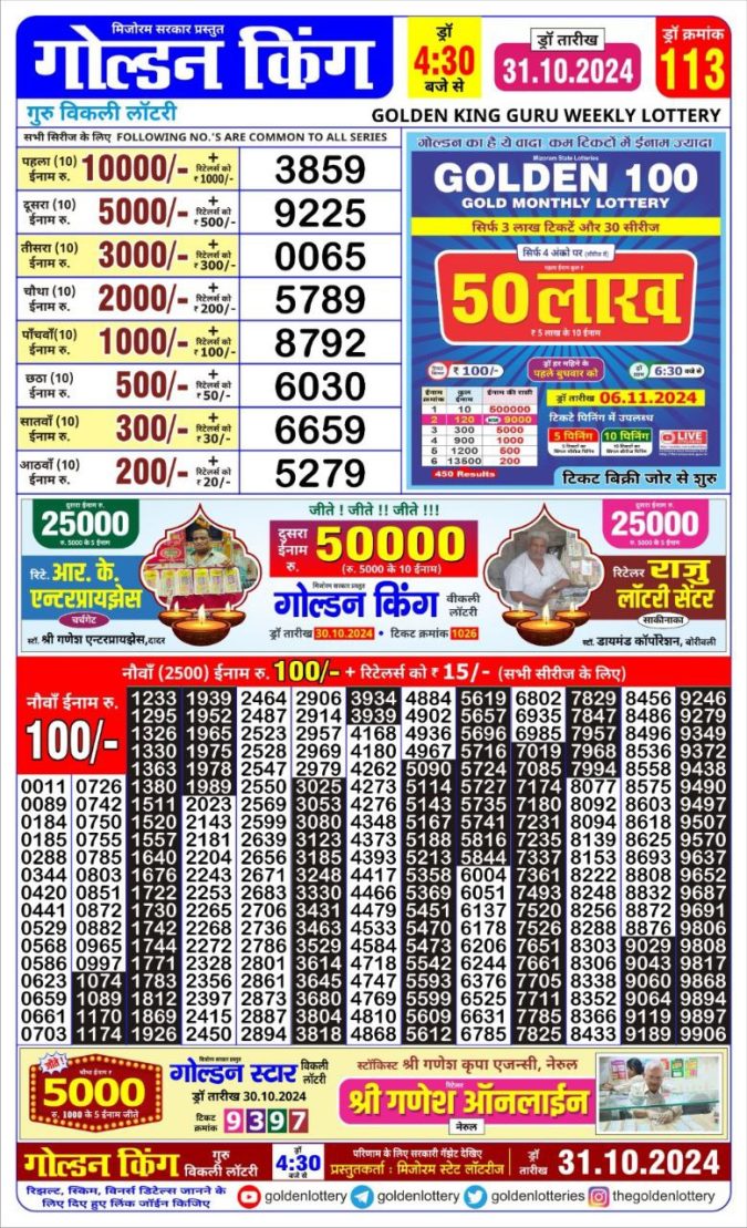 Lottery Sambad Today Result - 1 PM 6 PM 8 PM Results