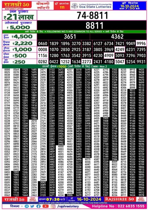 Lottery Sambad Today 2024