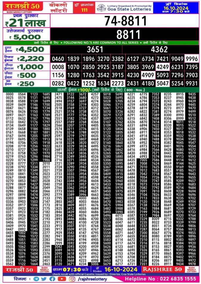Lottery Sambad Today Result - 1 PM 6 PM 8 PM Results