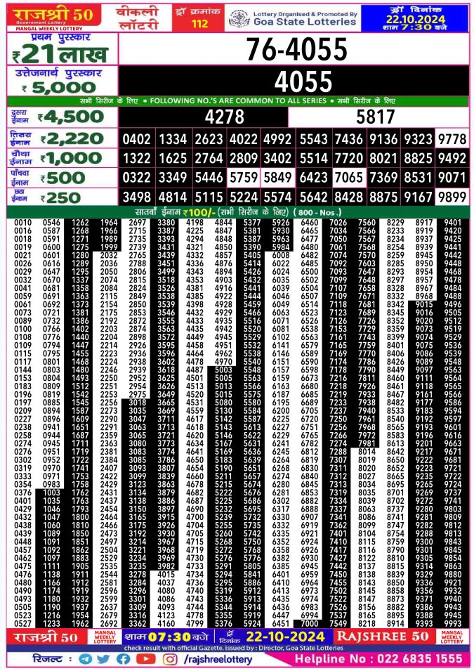 Lottery Sambad Today Result - 1 PM 6 PM 8 PM Results