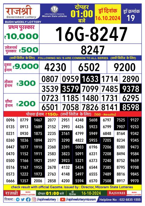 Lottery Sambad Today 2024
