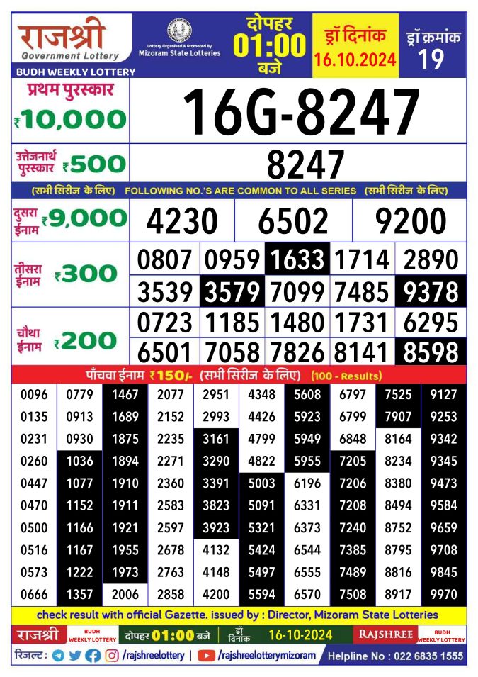 Lottery Sambad Today Result - 1 PM 6 PM 8 PM Results