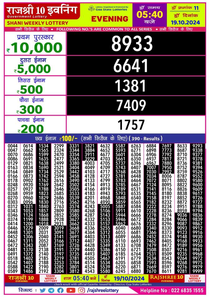 Lottery Sambad Today Result - 1 PM 6 PM 8 PM Results