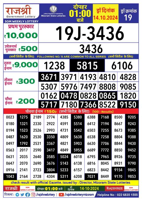 Lottery Sambad Today 2024