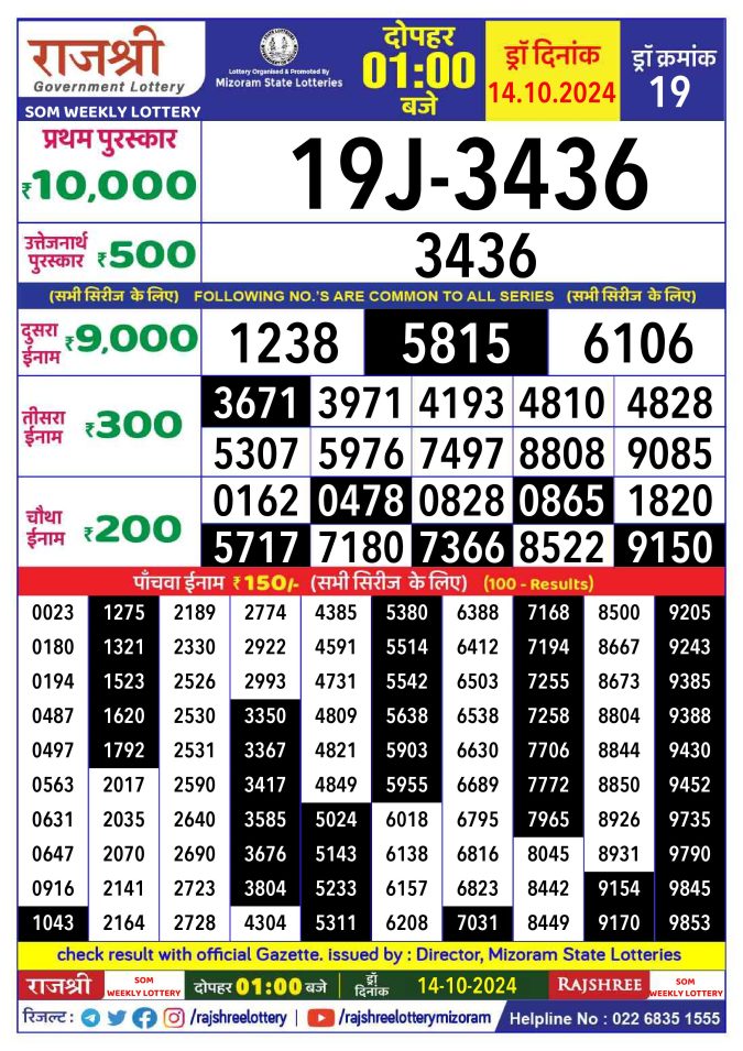 Lottery Sambad Today Result - 1 PM 6 PM 8 PM Results